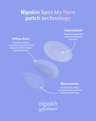 Invisible Hydrocolloid Patches for Pimples - Spot Me Here
