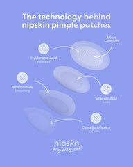 Hydrocolloid Patches with Microcapsules for Blind Pimples - My Way Out