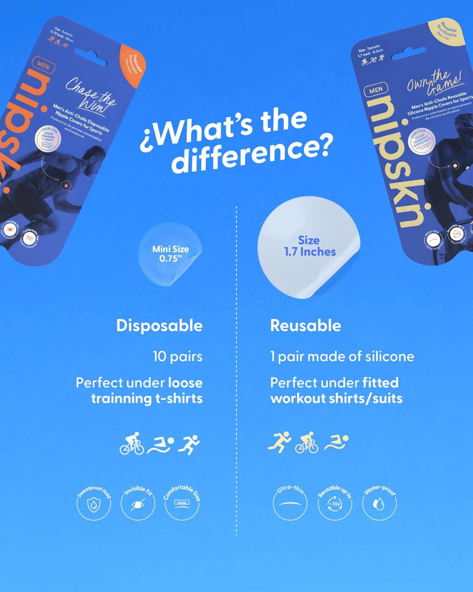 Bundle Men's Anti - Chafe Reusable Nipple Cover Clear - Nipskin Stickwear™