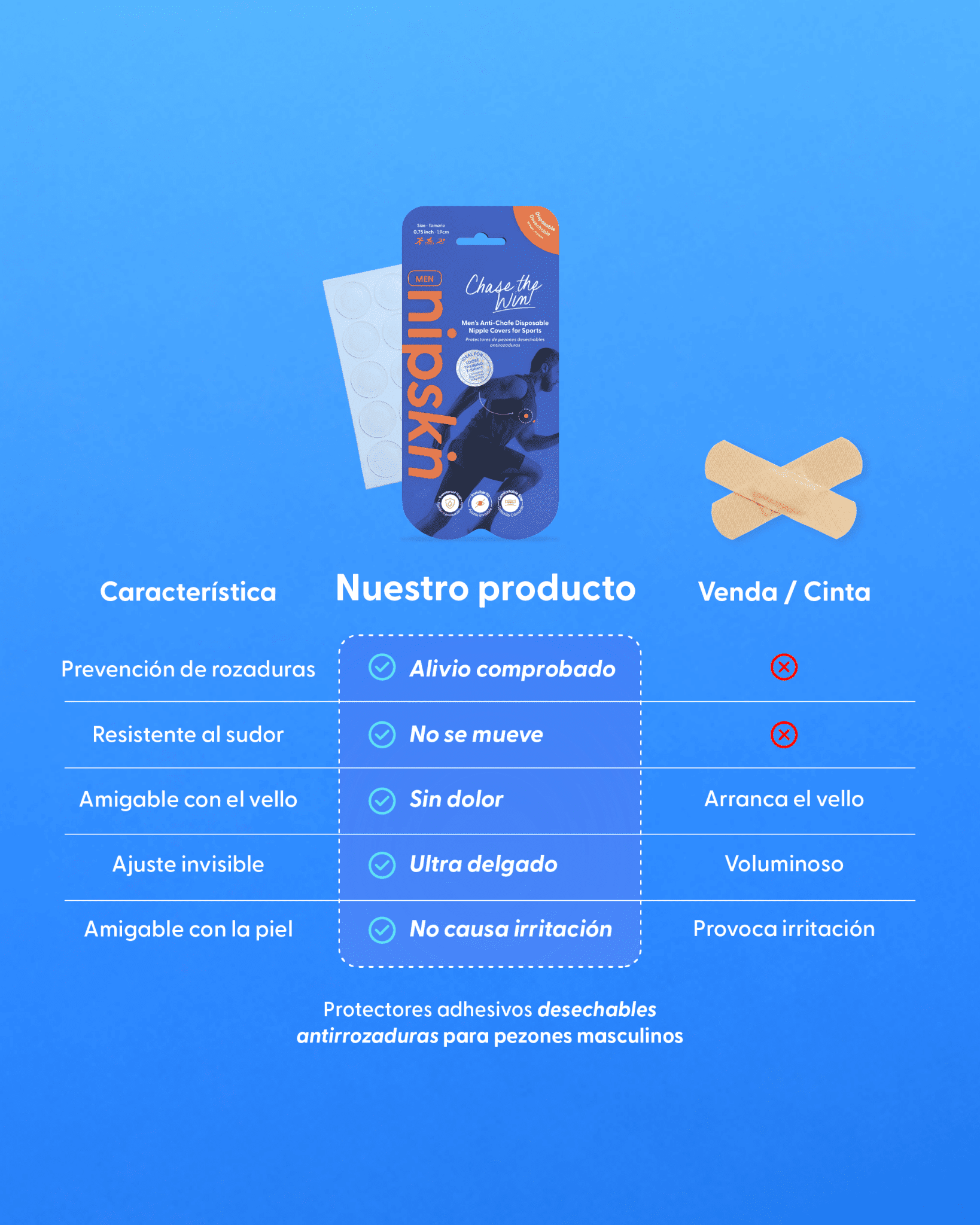 Kit Protectores de Pezón Anti-Roce para Hombre - Nipskin® - Nipskin Stickwear™