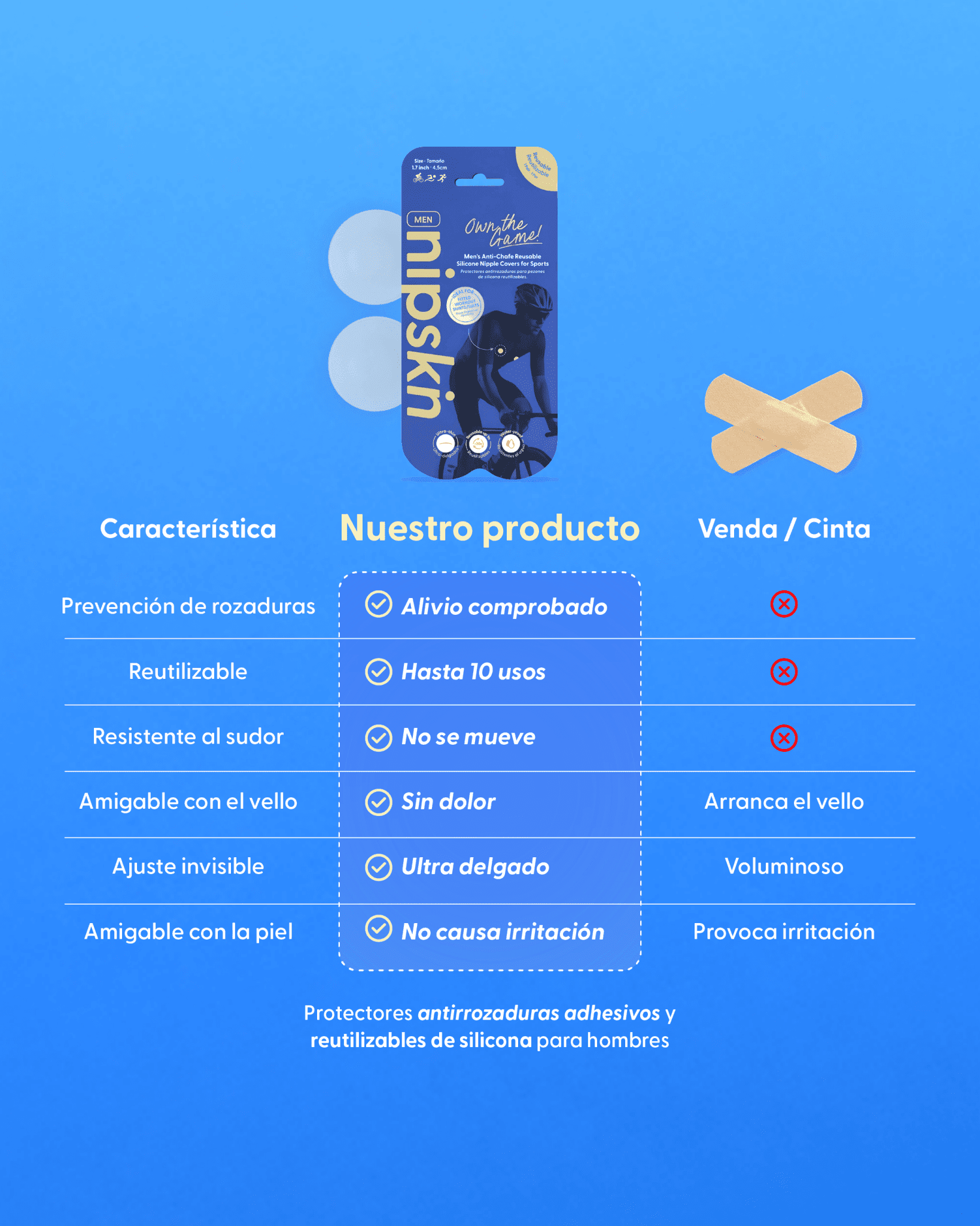 Kit Protectores de Pezón Anti-Roce para Hombre - Nipskin® - Nipskin Stickwear™
