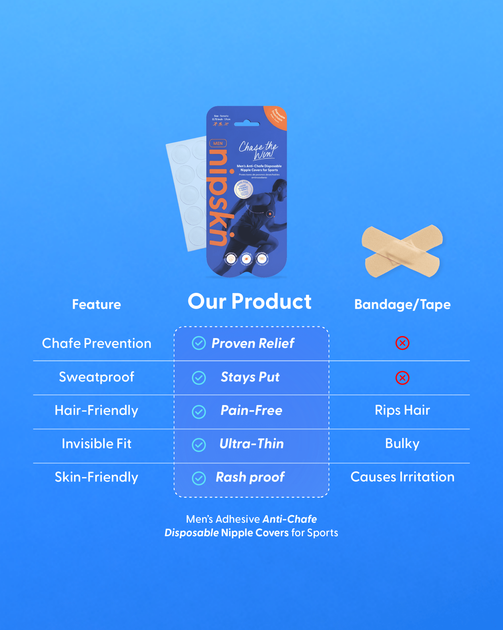 Men's Nipple Guards - Nipskin - Nipskin Stickwear™