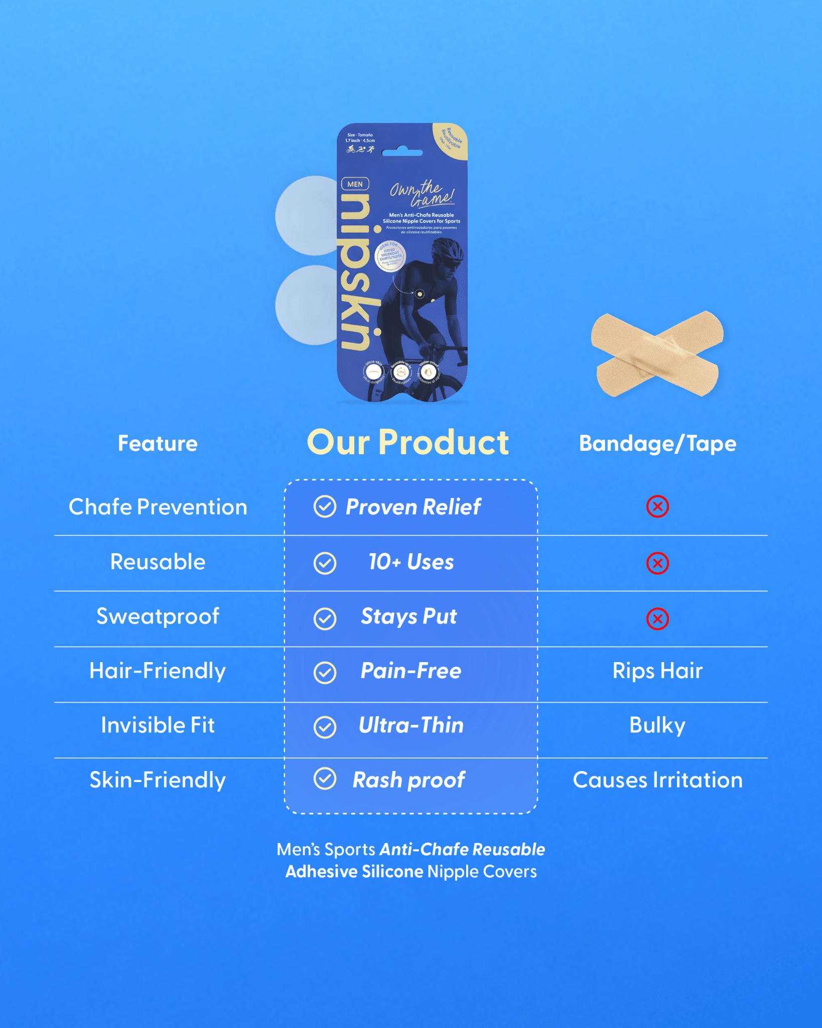 Men's Nipple Guards - Nipskin - Nipskin Stickwear™