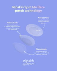 Patch Me If You Can Kit - Nipskin Stickwear™