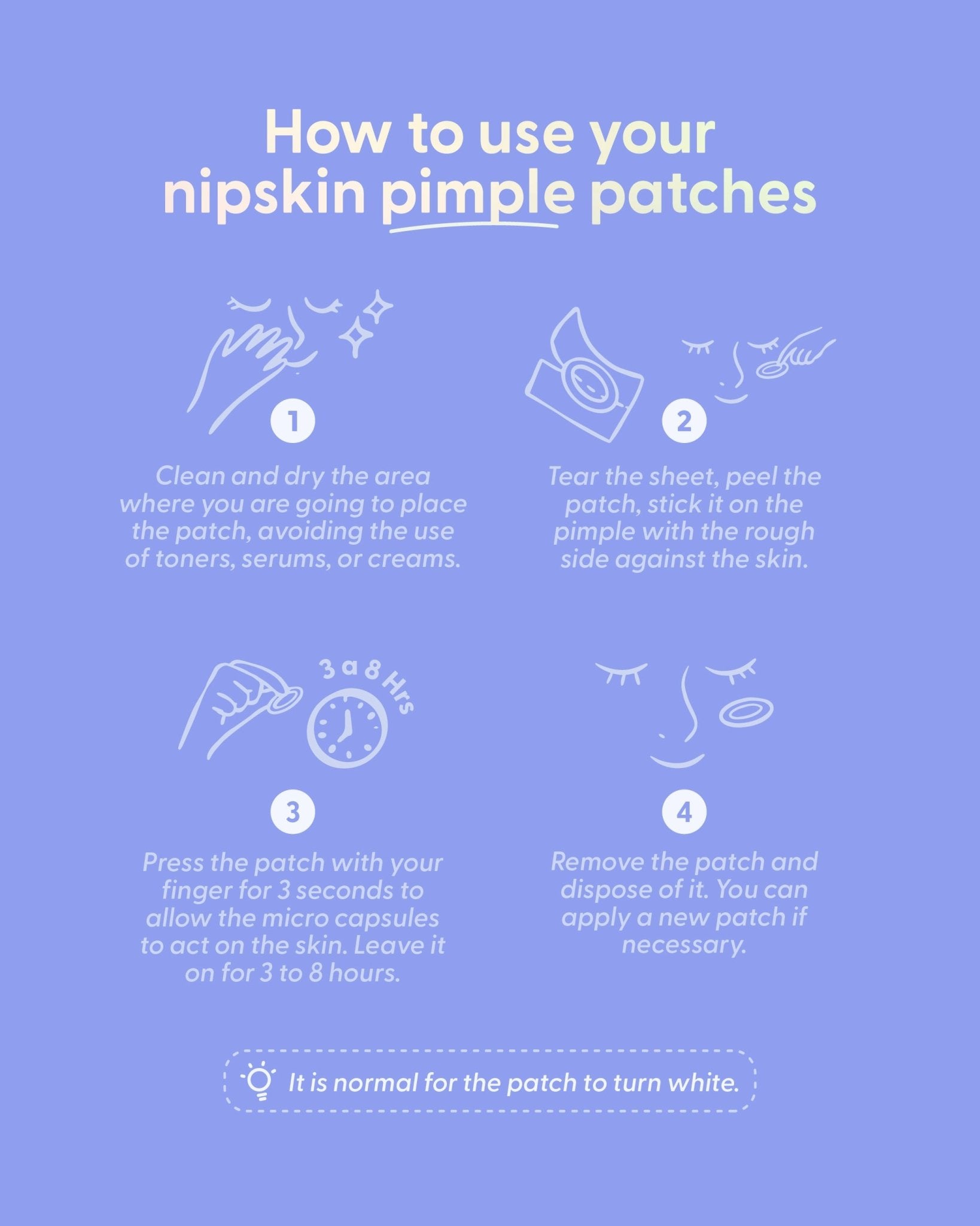 Patch You Later Kit - Nipskin Stickwear™